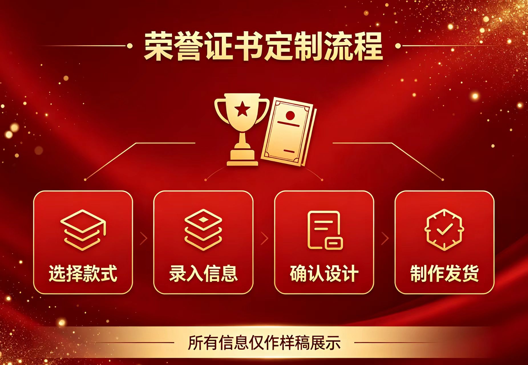 传统窗口排队 vs 线上预审:证件办理服务谁更高效?